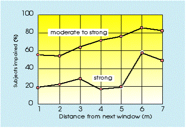 percentagesimage008